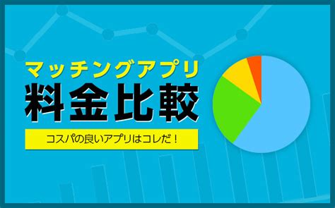 出会い系 コスパ|【料金一覧】マッチングアプリの料金比較！値段が安いアプリと。